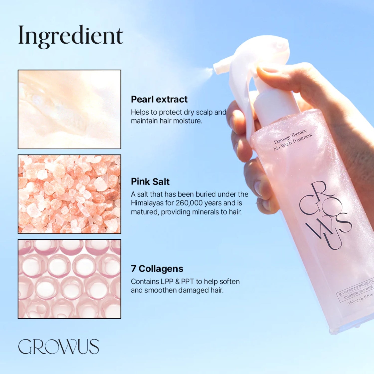 Growus No Wash Hair Treatment spray